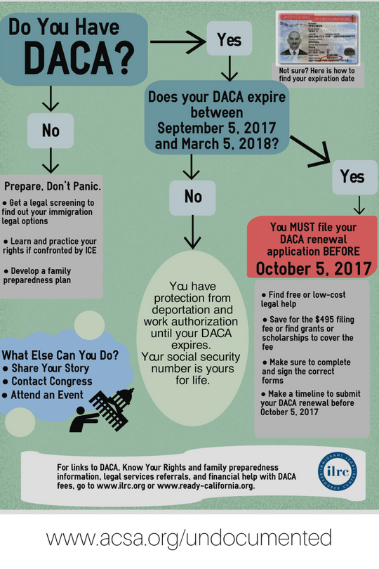 daca_renewal_english.png