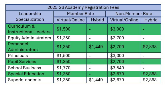Registration_Fees.png