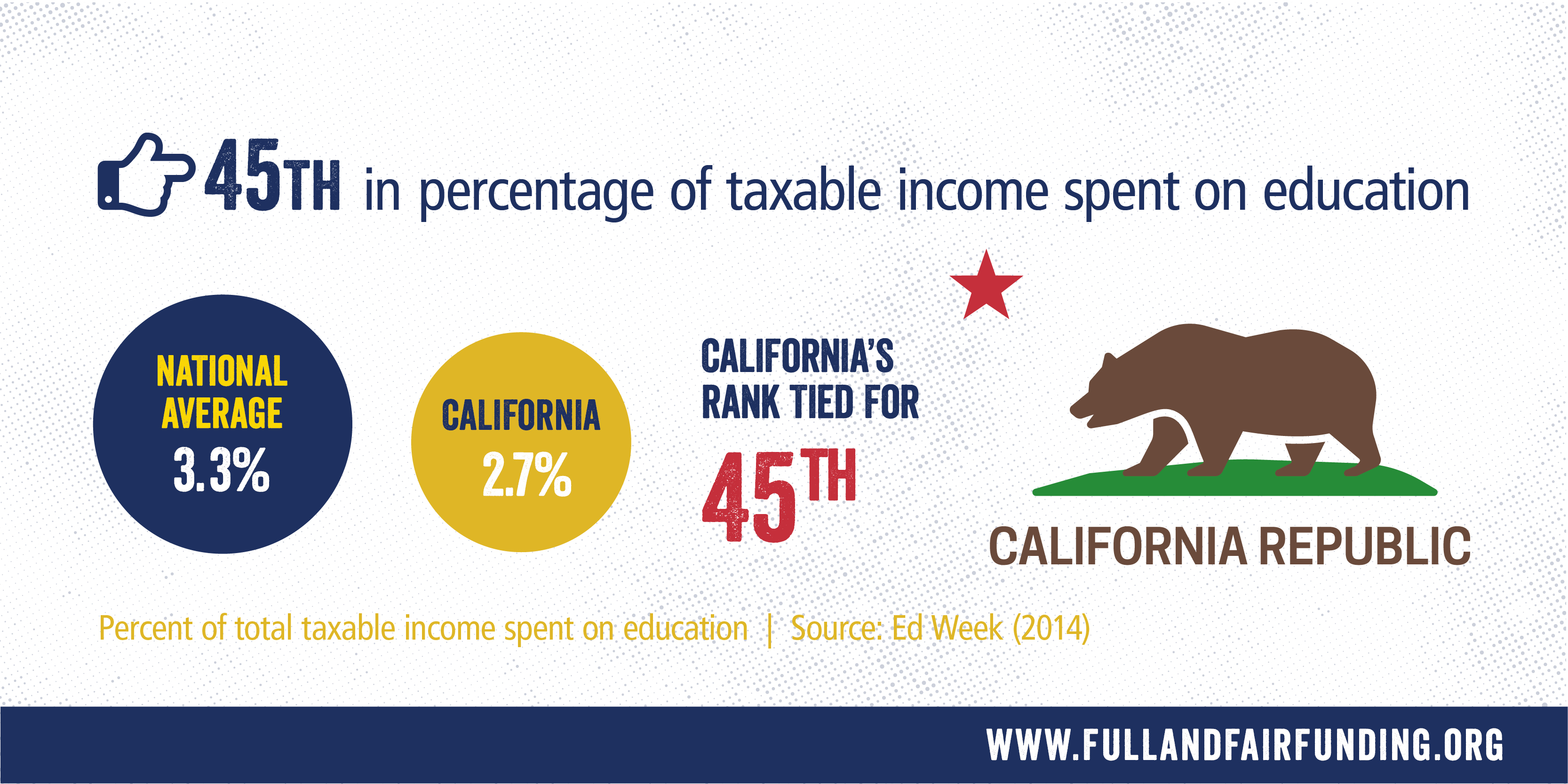 45th-taxable-income.jpg.jpg